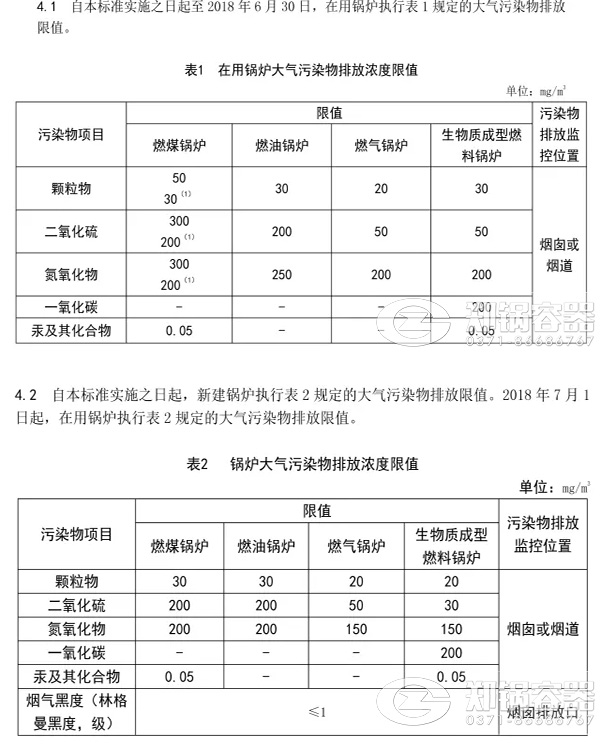 广州生物质燃料锅炉的严格防控