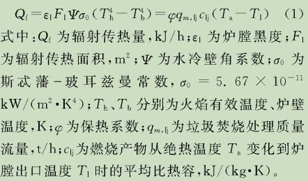 高温烟气与受热面间的辐射传热方程图.jpg